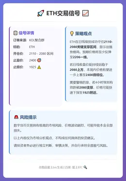 2026-02-05 17:19:01 ETH交易信号