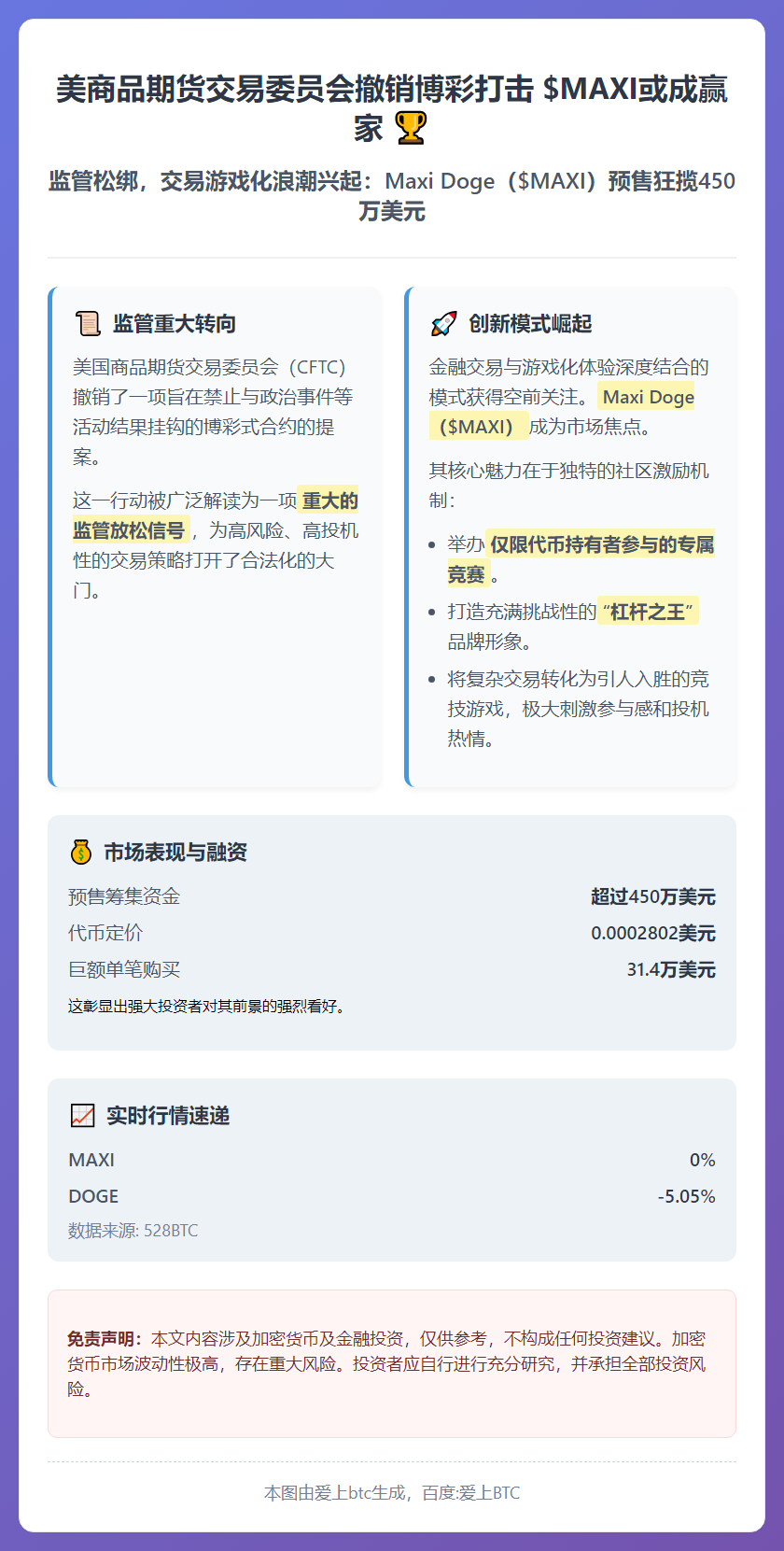 美商品期货交易委员会撤销博彩打击 $MAXI或成赢家