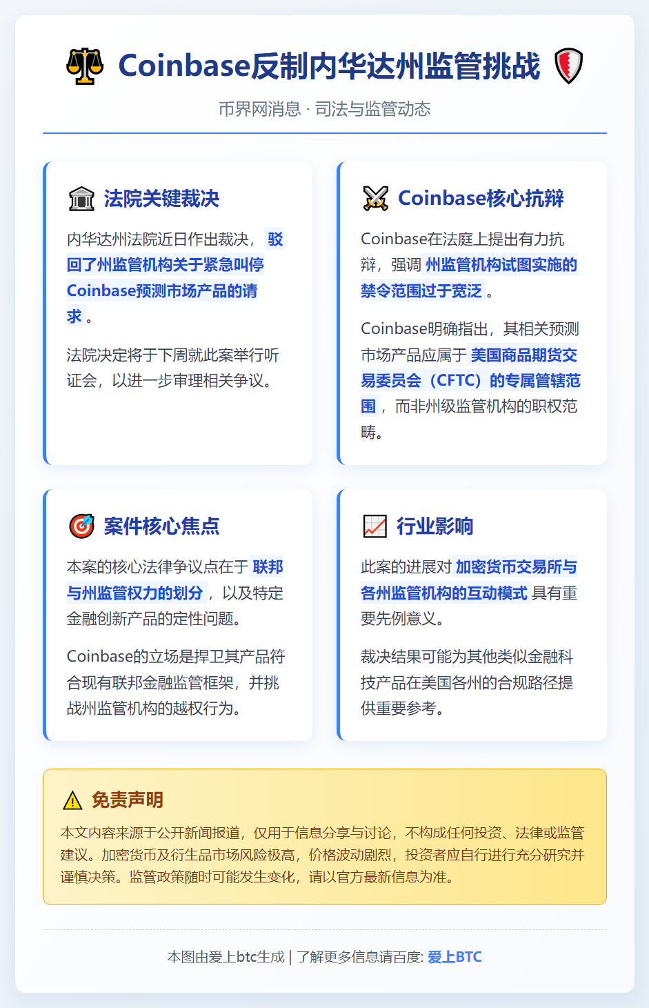 Coinbase反制内华达州监管挑战
