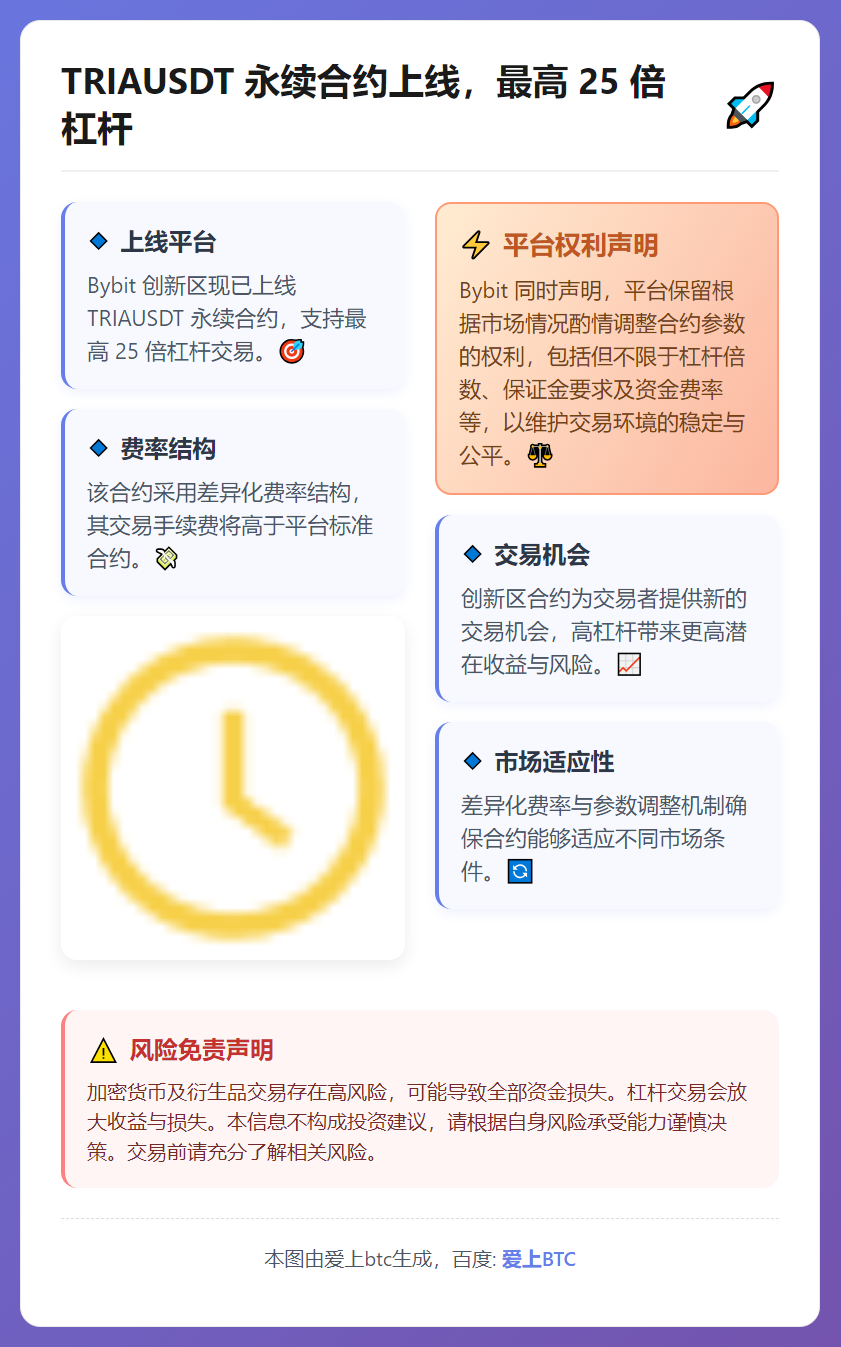 TRIAUSDT 永续合约上线，最高 25 倍杠杆