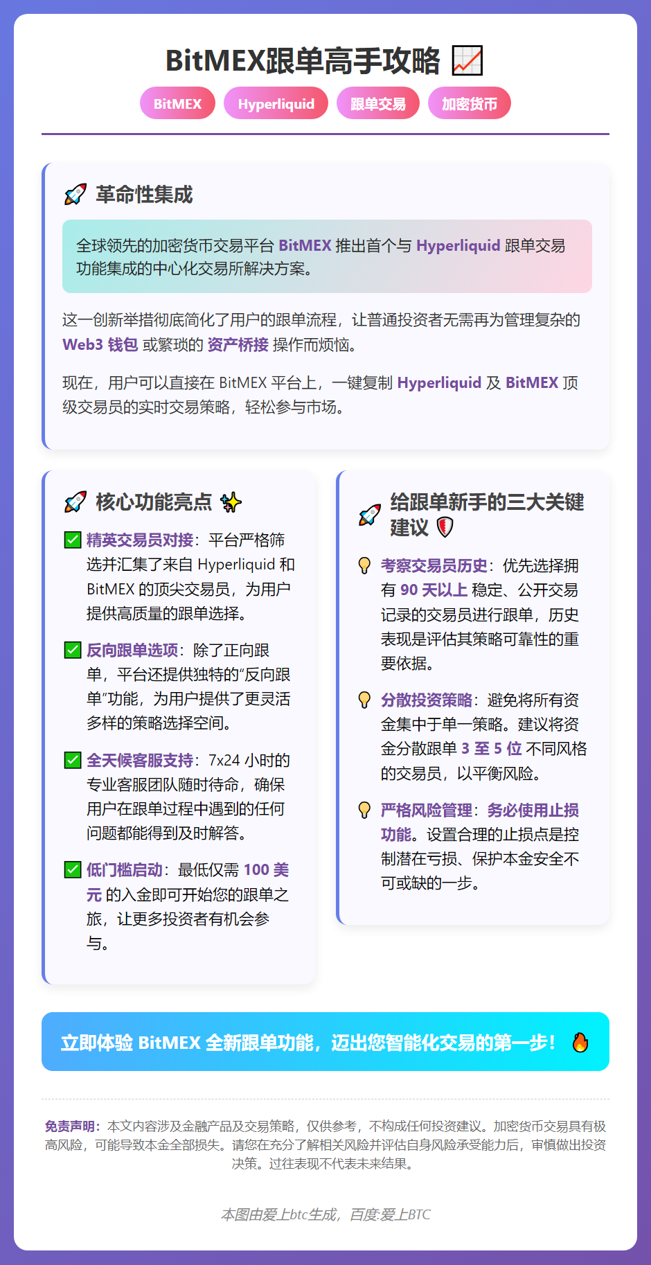 BitMEX跟单高手攻略