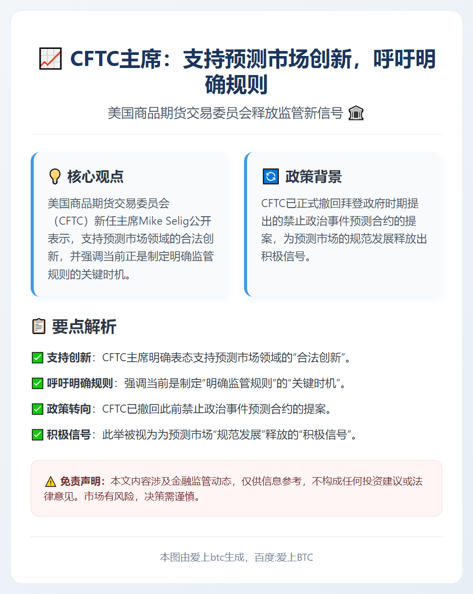 CFTC主席：支持预测市场创新，呼吁明确规则