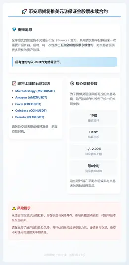 币安期货将推美元Ⓢ保证金股票永续合约