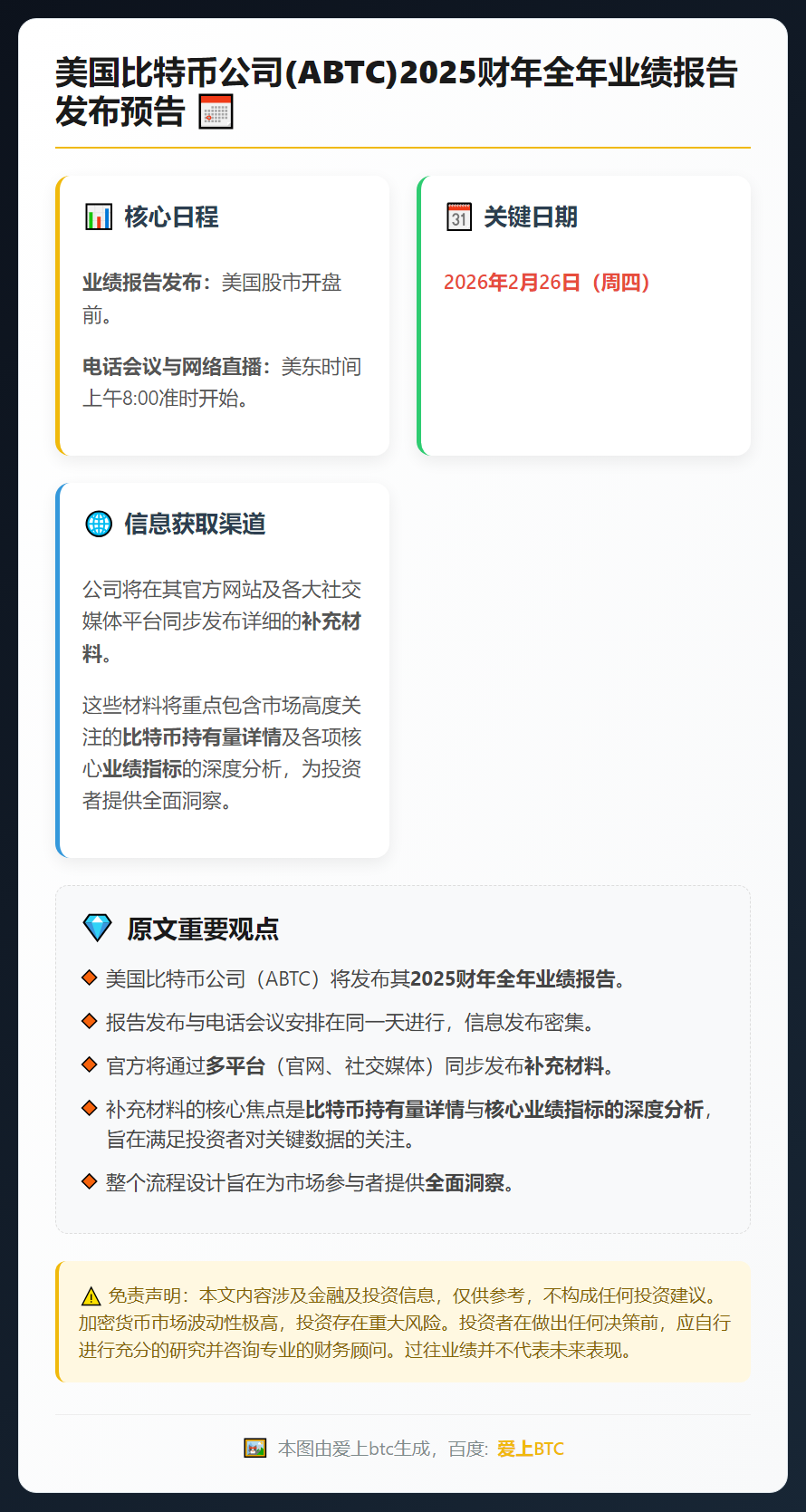美国比特币公司公布2025年财报及电话会议安排