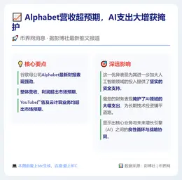 Alphabet营收超预期，AI支出大增获掩护