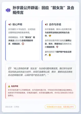 孙宇晨辟谣“前女友”及合规传言