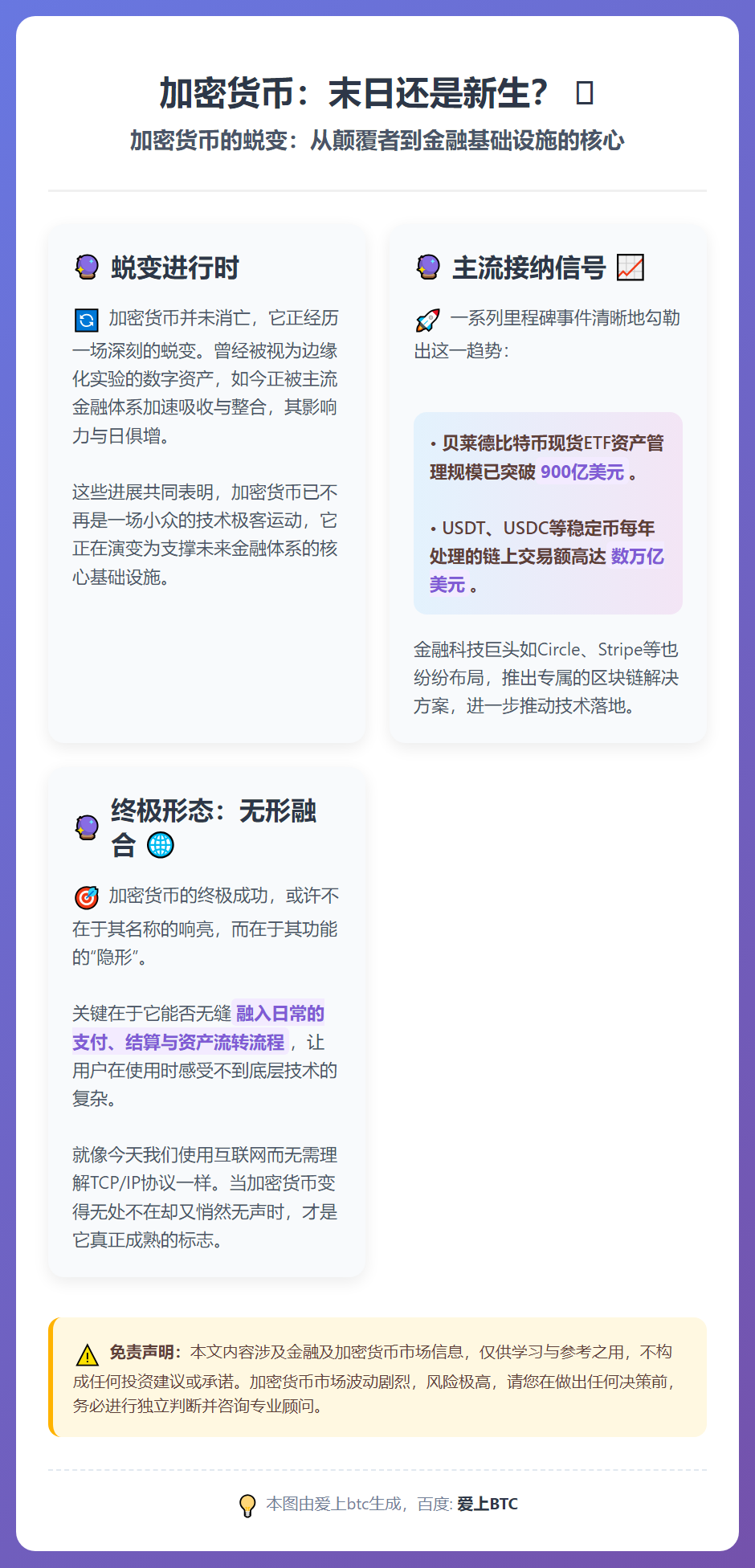 加密货币：末日还是新生？