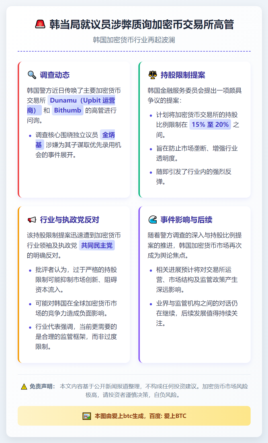 韩当局就议员涉弊质询加密币交易所高管