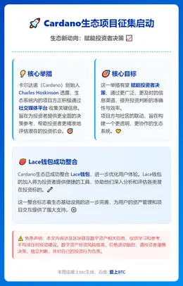 Cardano生态项目征集启动
