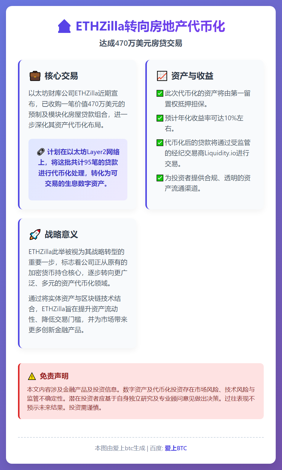 ETHZilla转向房地产代币化，达成470万美元房贷交易