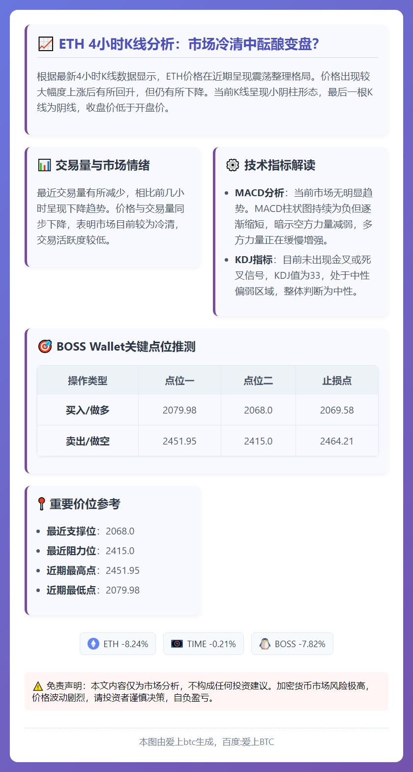 以太坊晚间行情预测