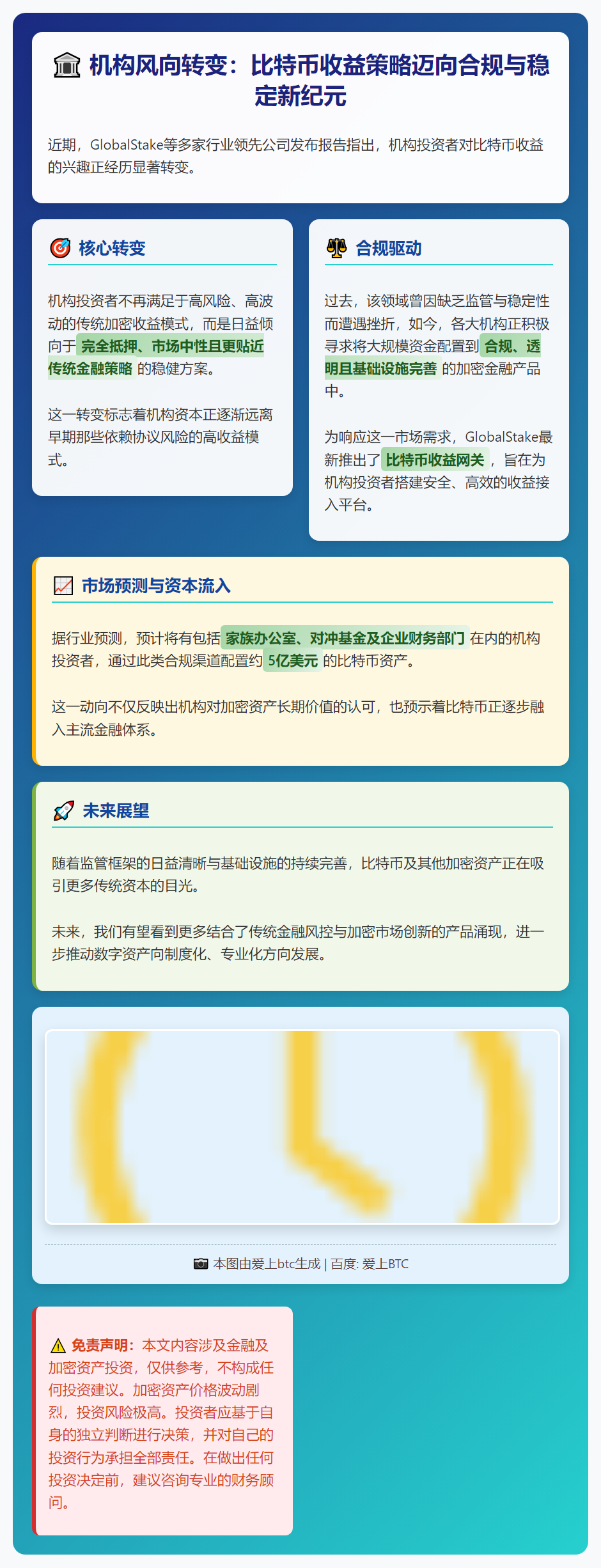 机构投资者寻求比特币稳定收益