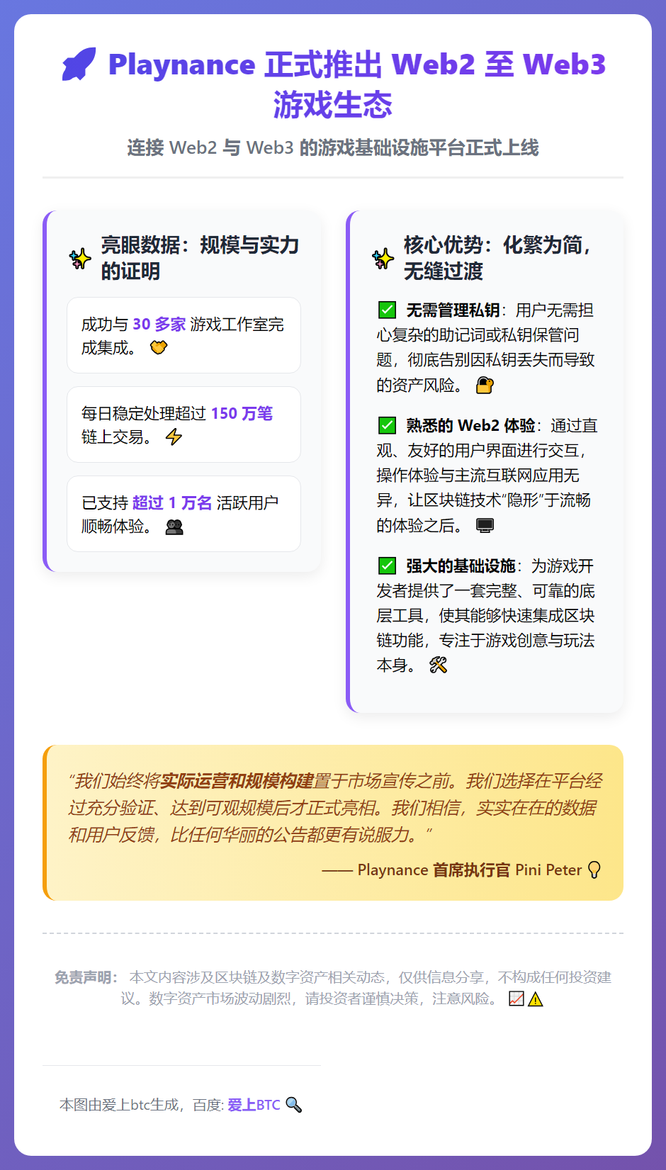 Playnance正式推出Web2至Web3游戏生态