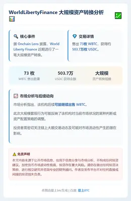 WorldLibertyFinance套现503万美元