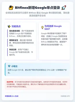 Bitfinex新增Google单点登录
