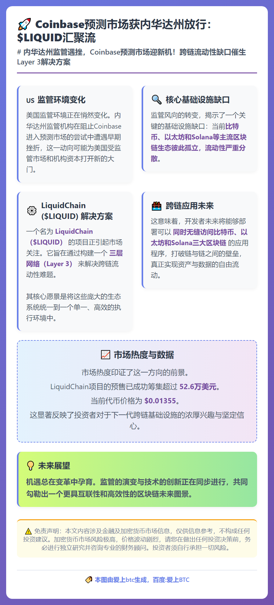 Coinbase预测市场获内华达州放行：$LIQUID汇聚流