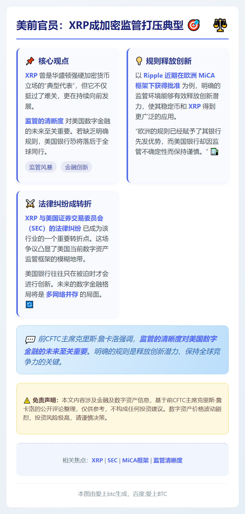 美前官员：XRP成加密监管打压典型