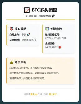 2026-02-05 23:27:29 BTC多头策略