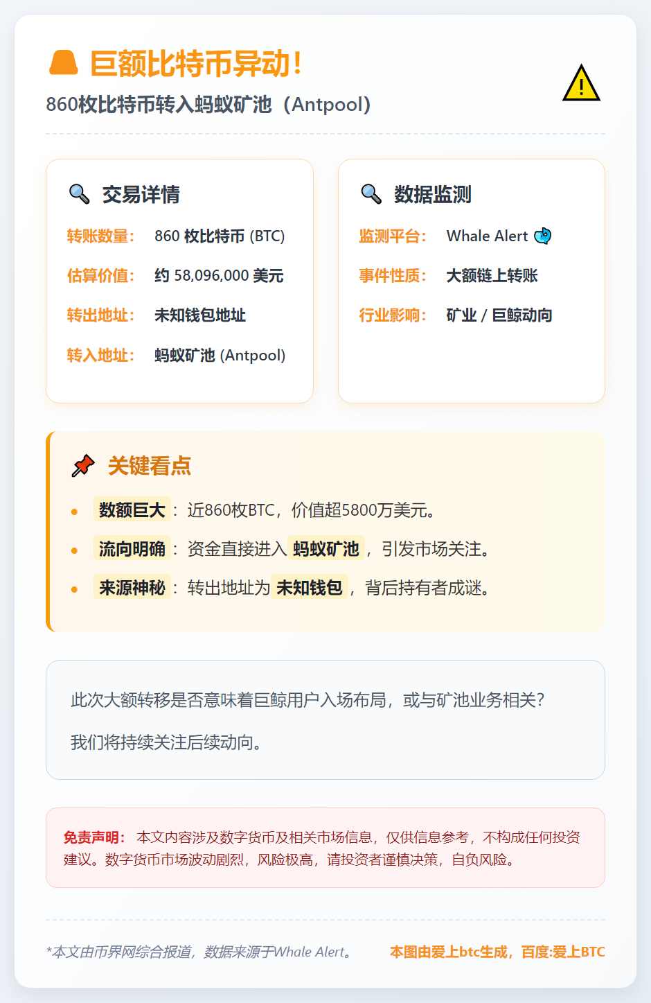860枚比特币转入Antpool