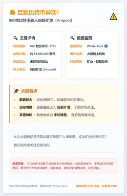 860枚比特币转入Antpool