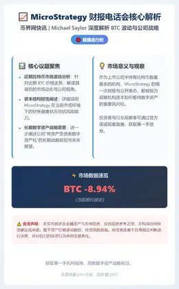 Strategy四季度财报电话会直播