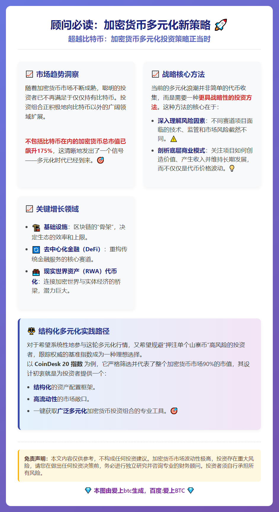 顾问必读：加密货币多元化新策略