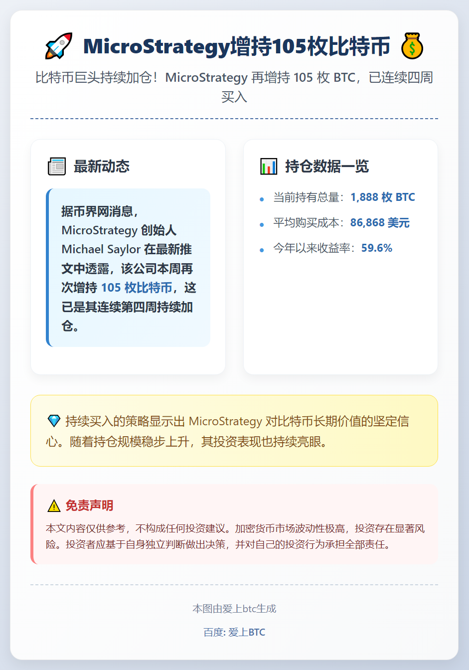 MicroStrategy增持105枚比特币