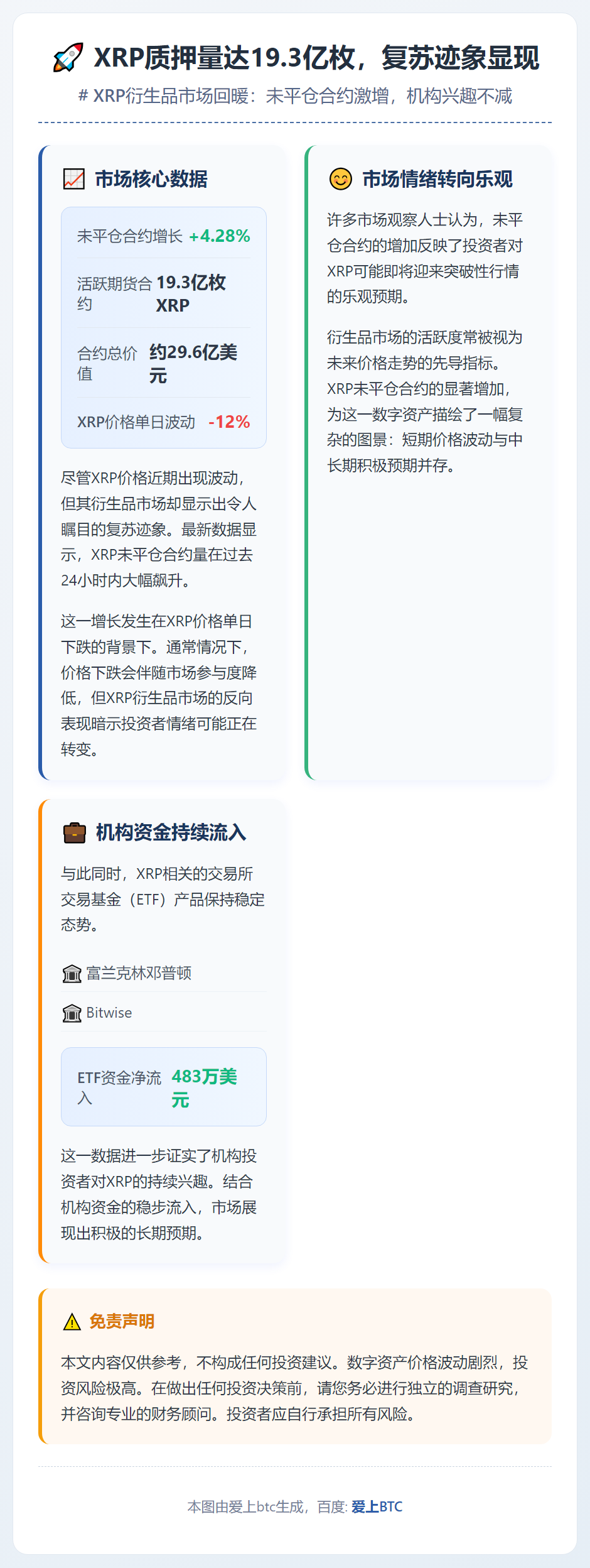 XRP质押量达19.3亿枚，复苏迹象显现