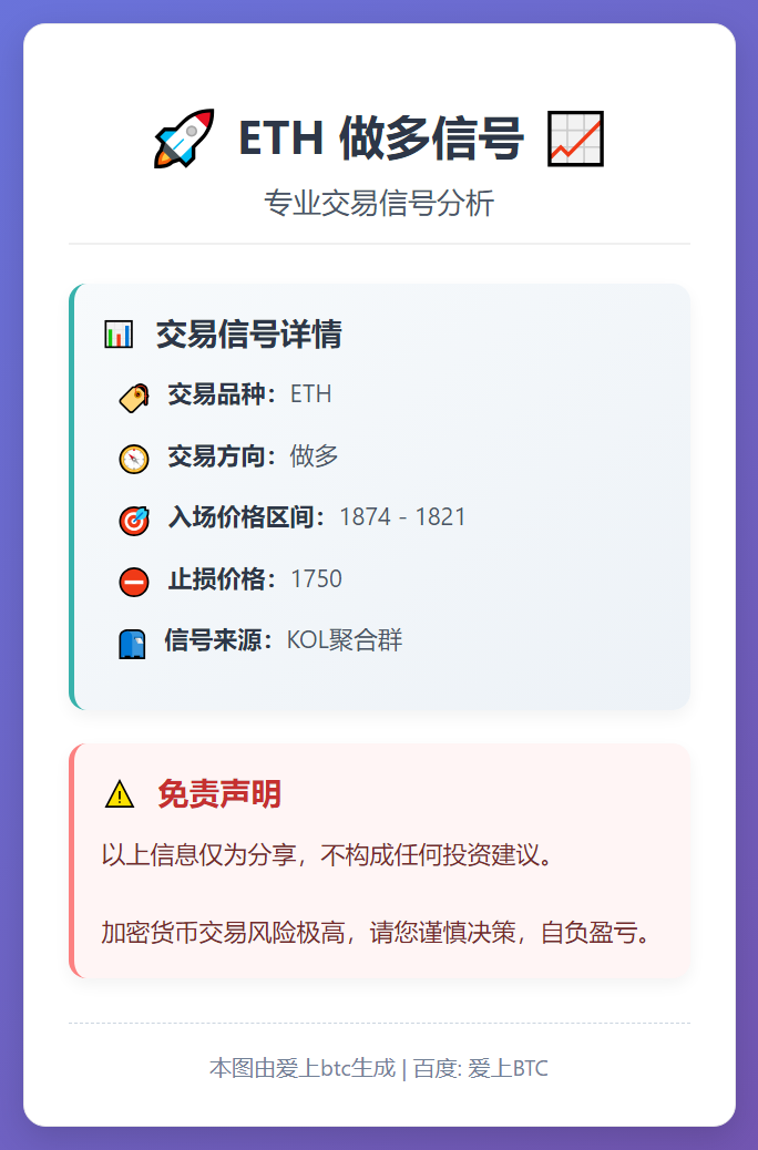 2026-02-06 00:41:08 ETH 做多信号