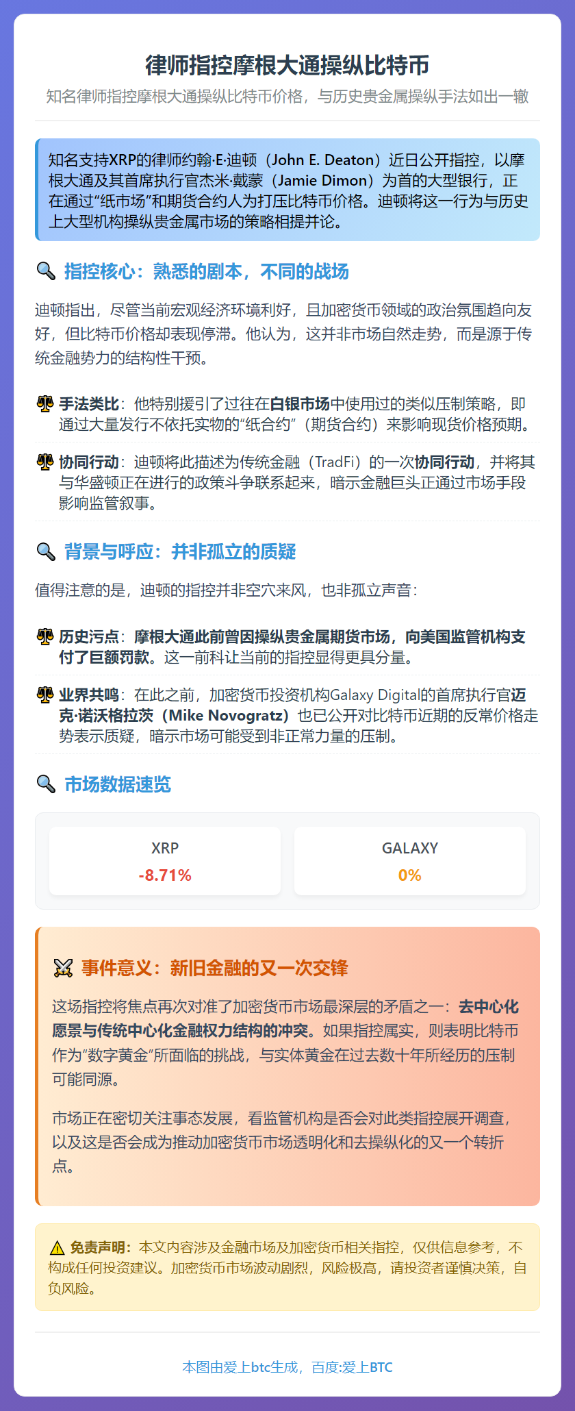 律师指控摩根大通操纵比特币