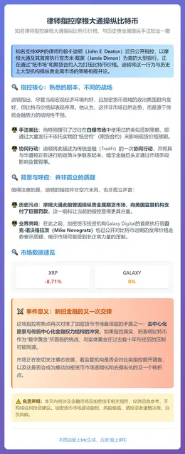 律师指控摩根大通操纵比特币