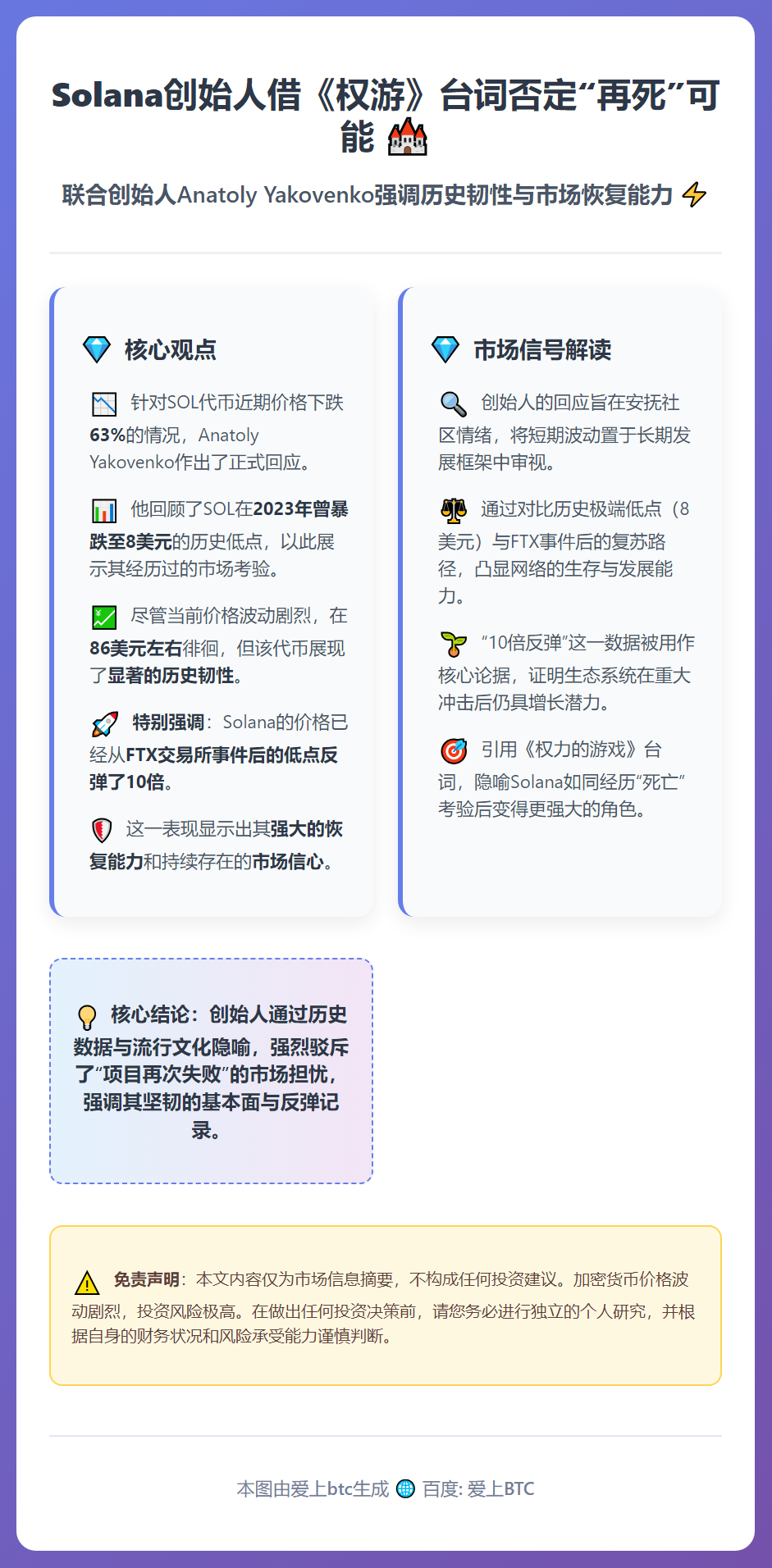 Solana创始人借《权游》台词否定“再死”可能