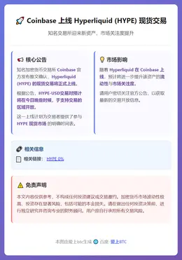 Coinbase 2026年2月5日上线Hyperliqui