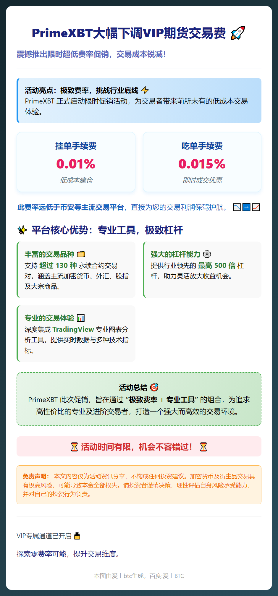PrimeXBT大幅下调VIP期货交易费