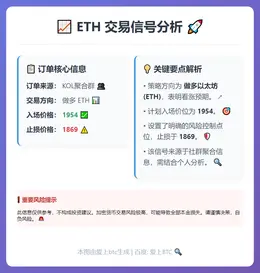 2026-02-06 01:37:29 ETH多单1954止损1869