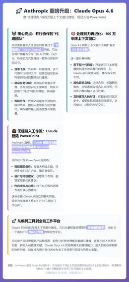 Anthropic 发布 Opus 4.6，新增代理团队功能
