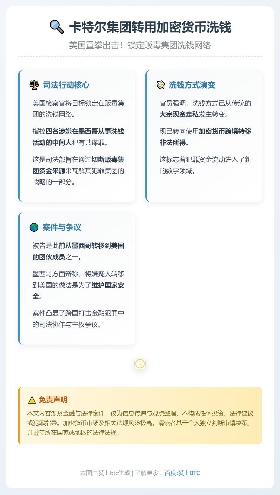 卡特尔集团转用加密货币洗钱