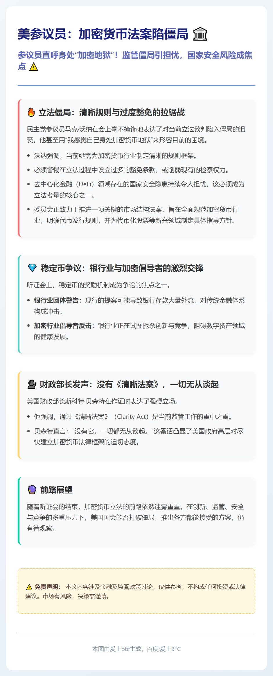 美参议员：加密货币法案陷僵局