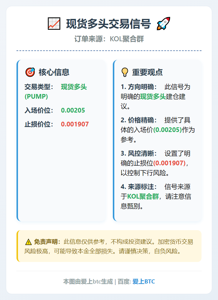 现货多头入场及止损位