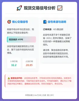 2026-02-06 05:01:07 现货做多 HYPE