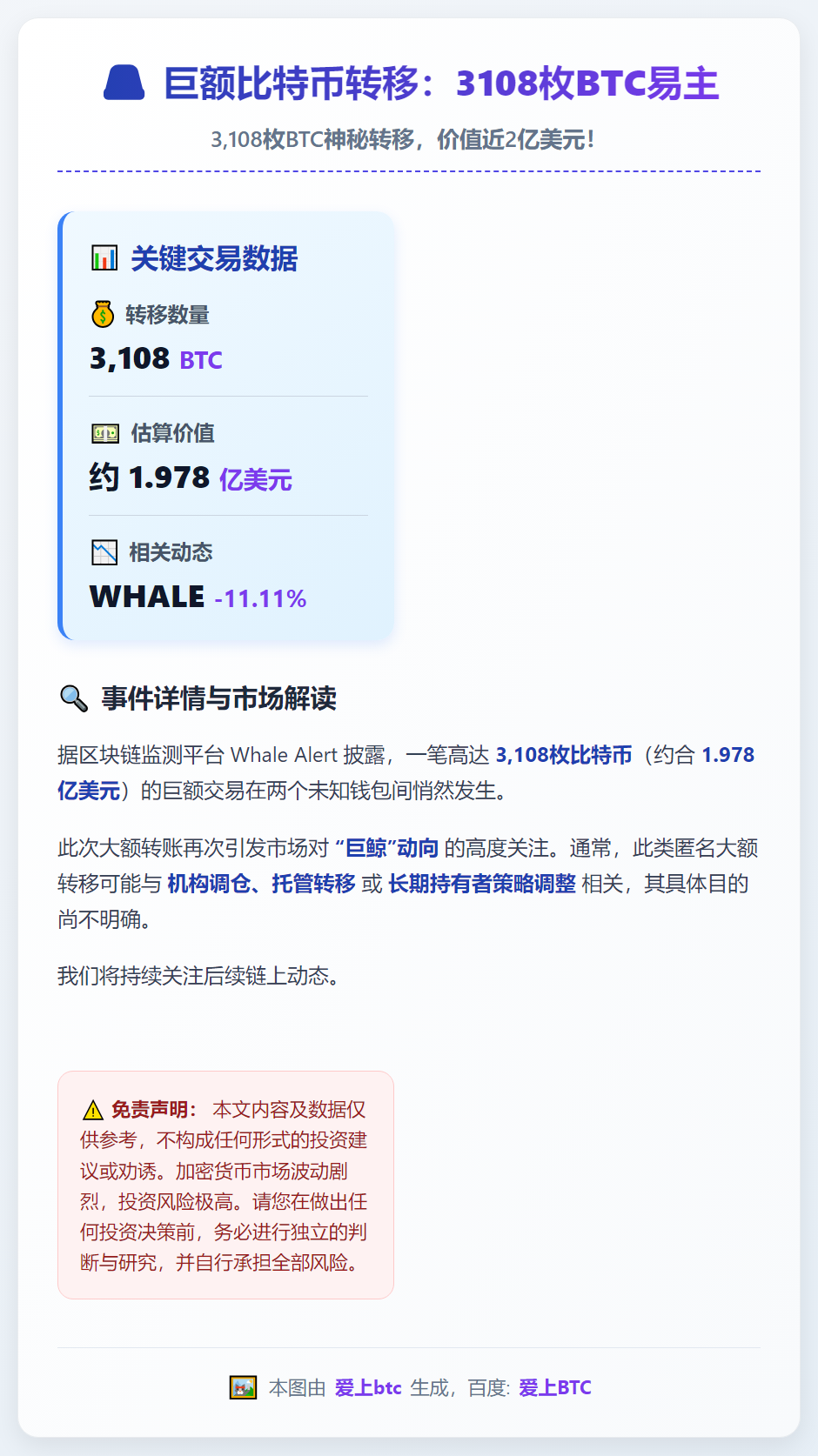 巨额比特币转移：3108枚BTC易主