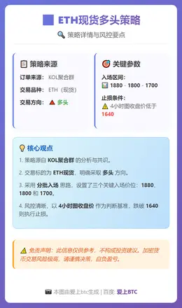 2026-02-06 05:06:52 ETH现货多头策略