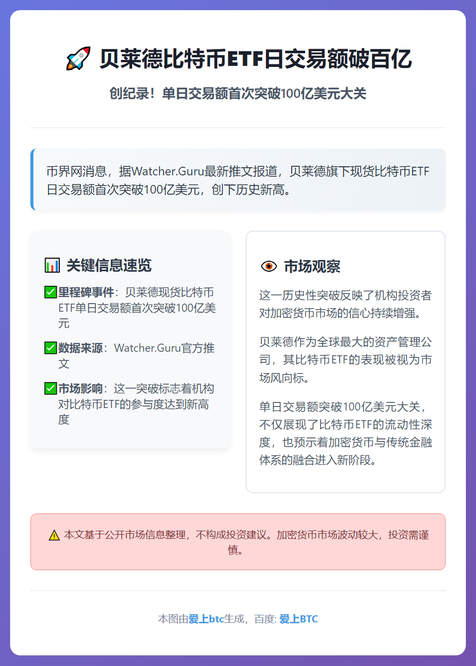 贝莱德比特币ETF日交易额破百亿