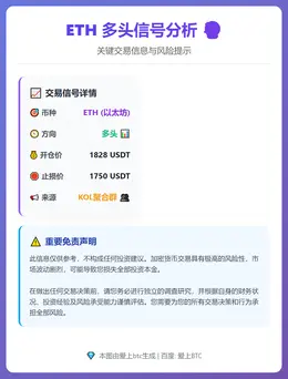 2026-02-06 06:26:49 ETH多头信号