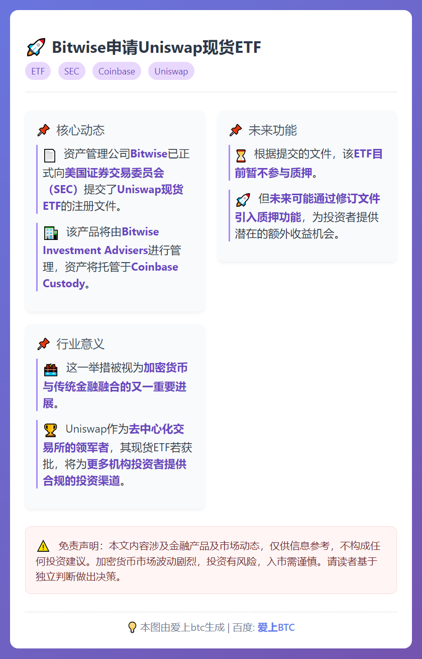 Bitwise申请Uniswap现货ETF
