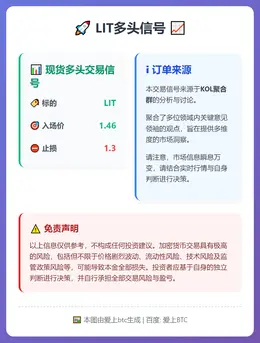 2026-02-06 07:17:40 LIT多头信号