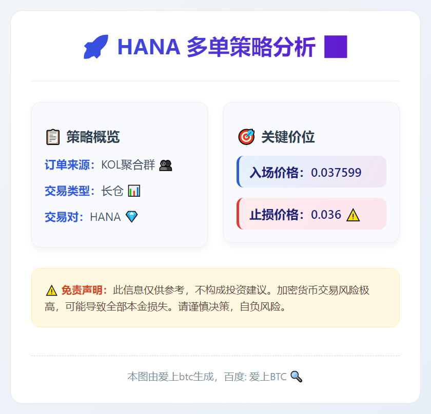 2026-02-06 07:44:46 HANA多单策略