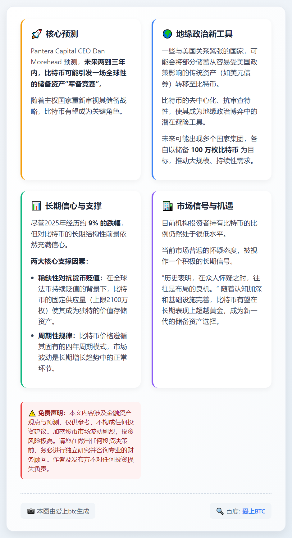 政府三年内或各购百万比特币