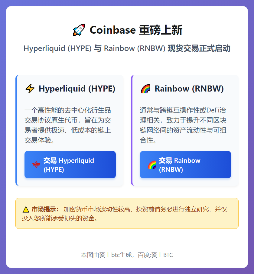 Coinbase上线HYPE和RNBW现货交易