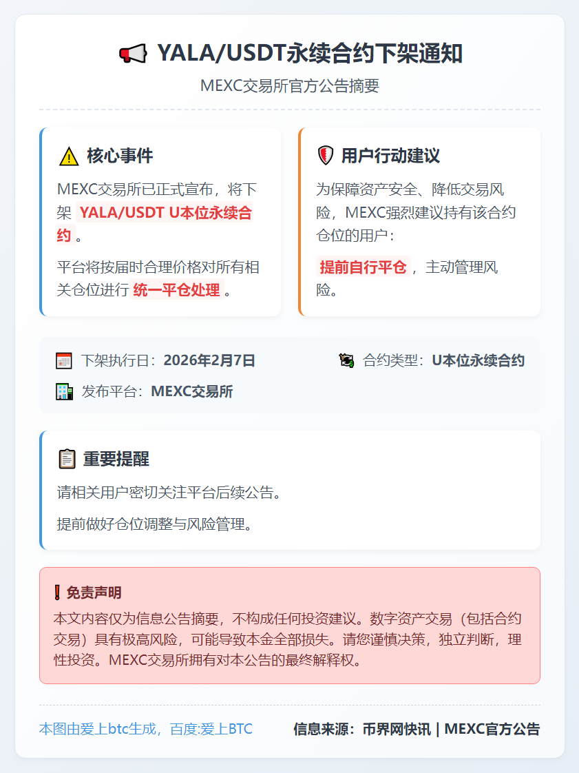 YALAUSDT永续合约下架通知